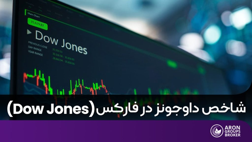 شاخص داو جونز
