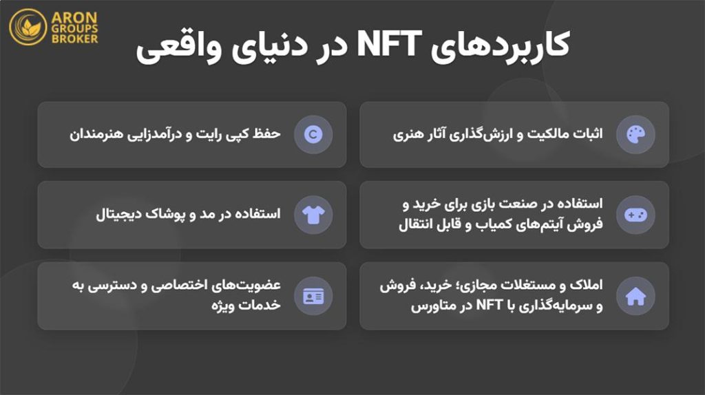 کاربردهای NFT