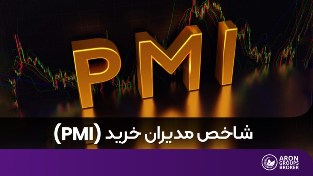 شاخص PMI
