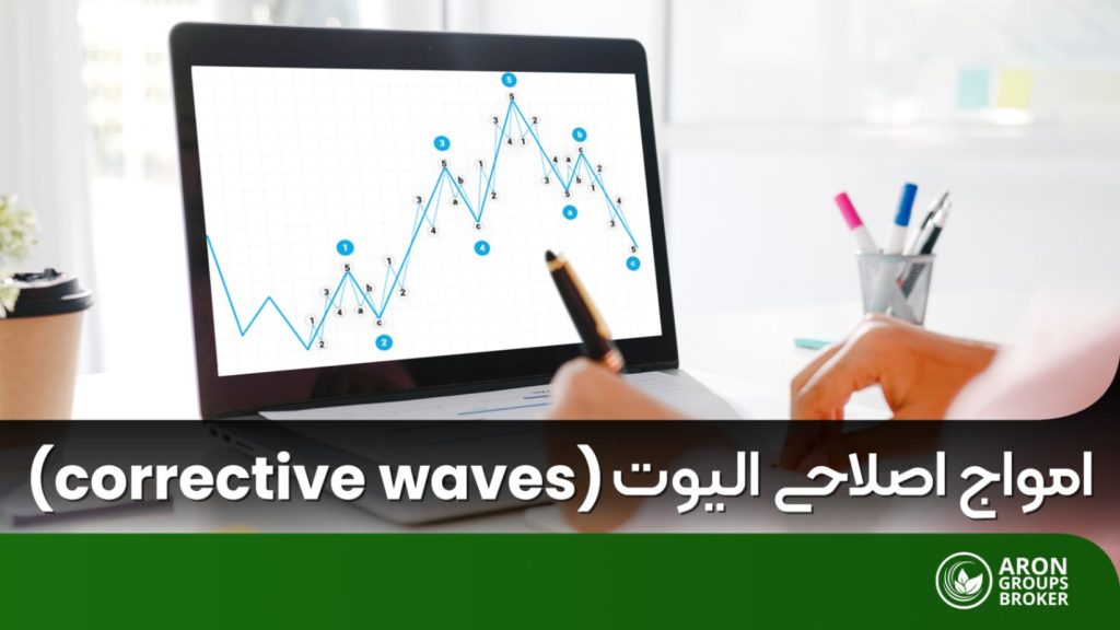 امواج اصلاحی الیوت