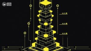 block height