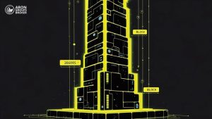 block height
