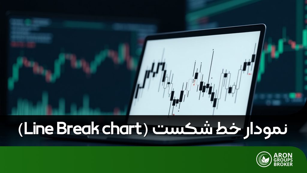نمودار خط شکست