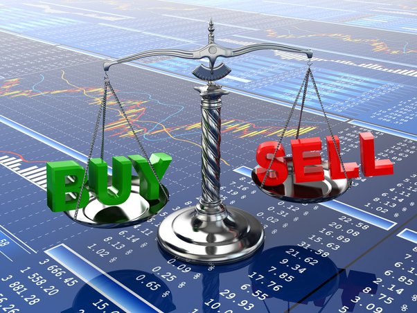 تحلیل تکنیکال در زمان بندی بازاز