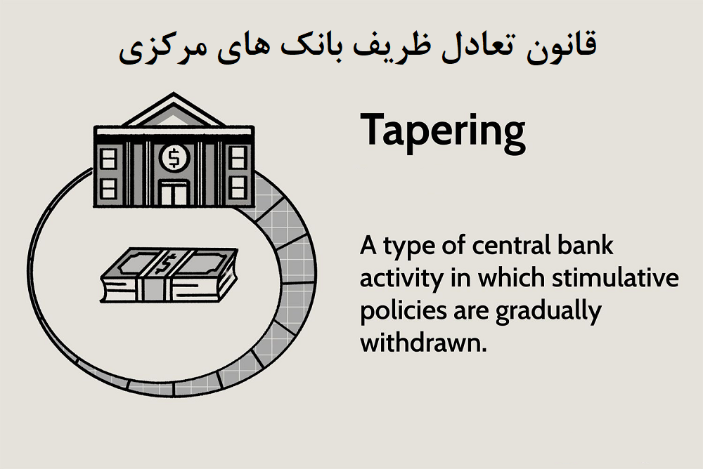 تیپرینگ