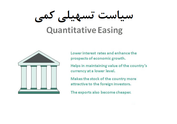 تیپرینگ