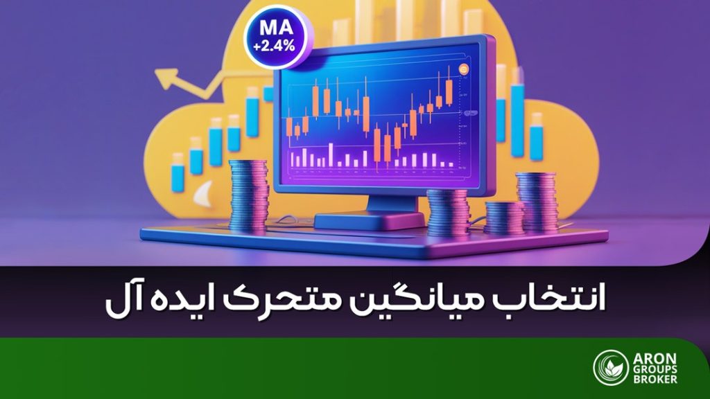 میانگین متحرک ایده آل
