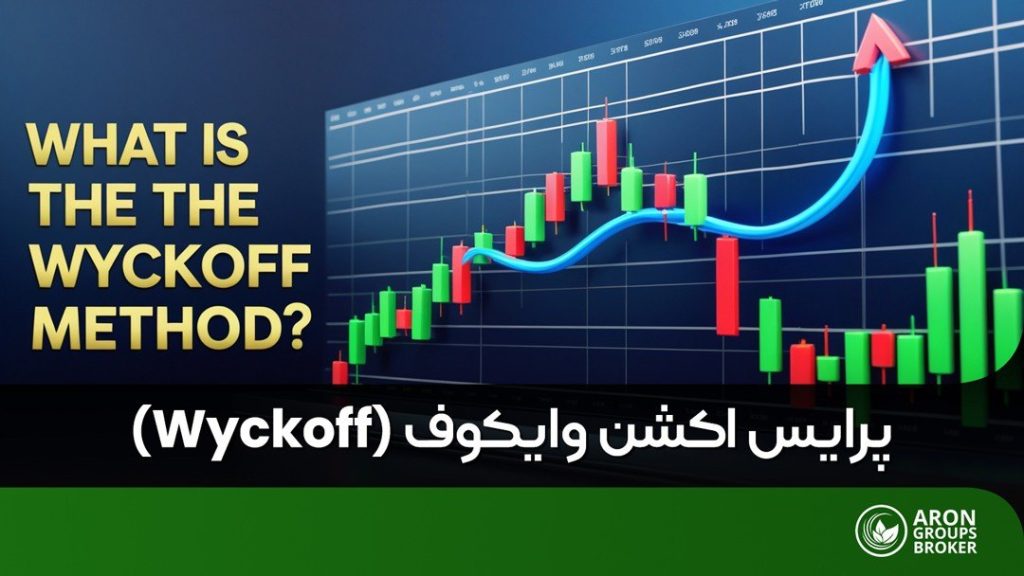 الگوی وایکوف