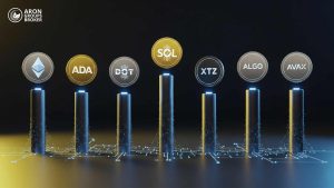 Proof of Stake