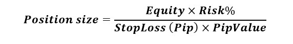 Position size