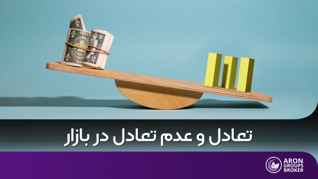 تعادل بازار
