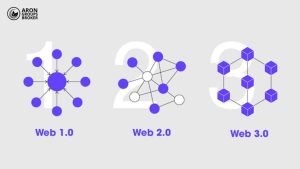web3