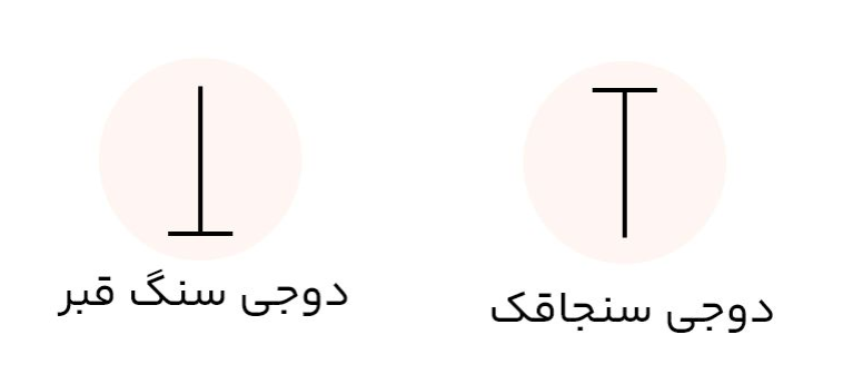 تفاوت‌های دوجی سنجاقک و سنگ قبر