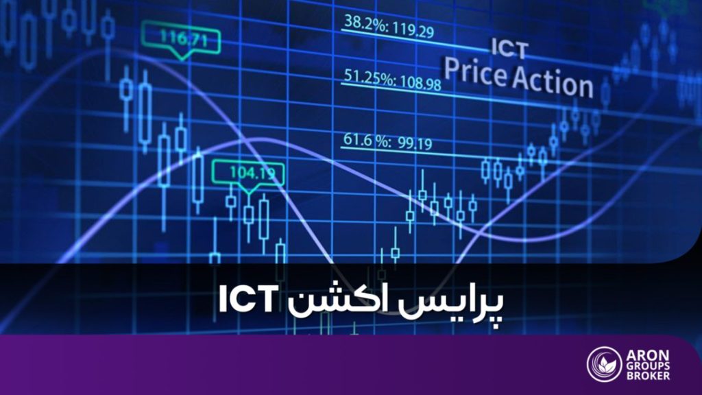 پرایس اکشن ict