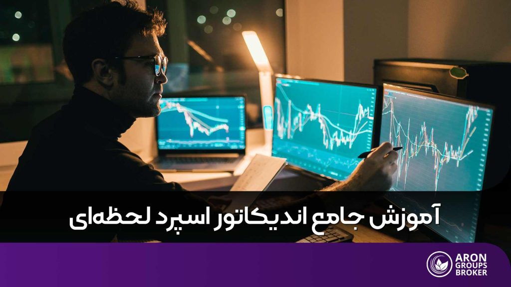 اندیکاتور اسپرد لحظه ای