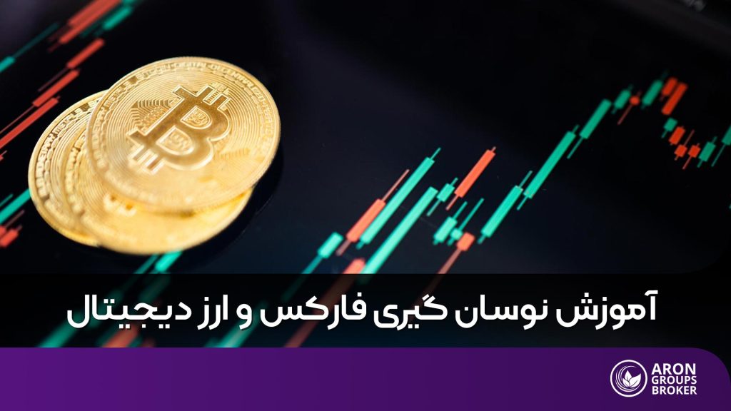 نوسان گیری