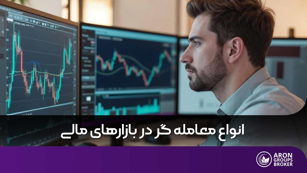 انواع معامله گر در بازارهای مالی