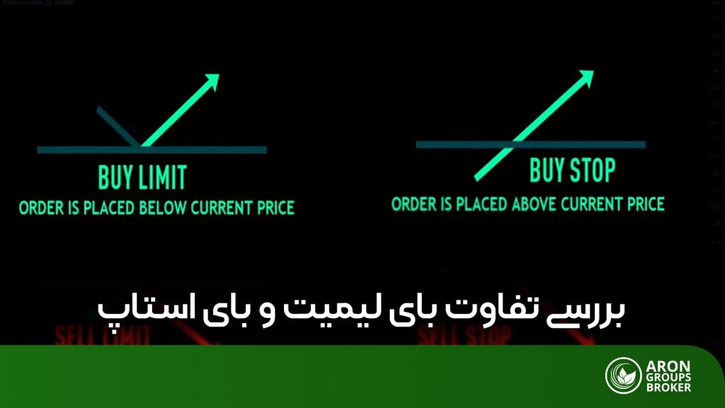تفاوت بای لیمیت و بای استاپ