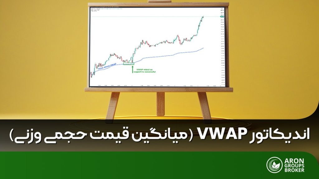 اندیکاتور VWAP