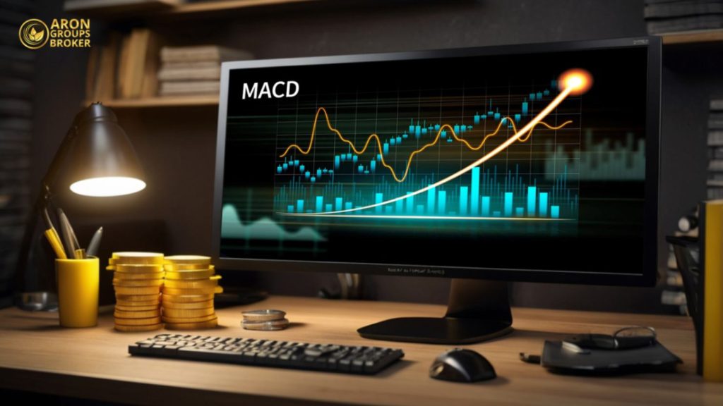 بهترین اندیکاتور ترید روزانه