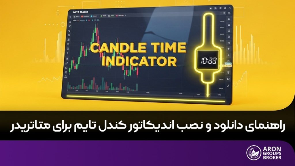 اندیکاتور تایم کندل