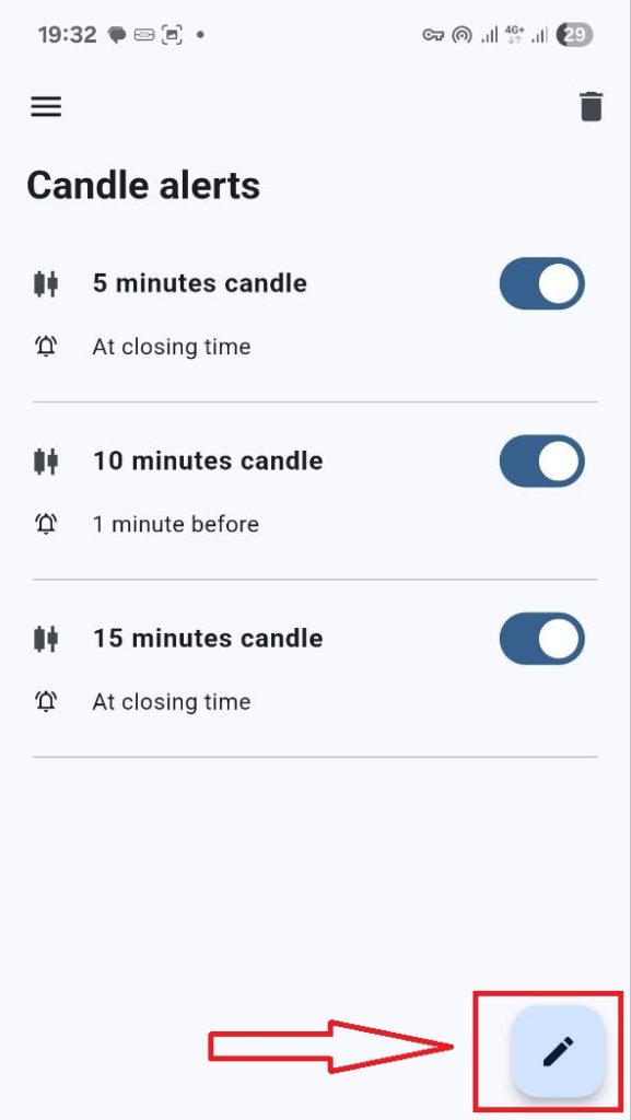 اندیکاتور تایم کندل