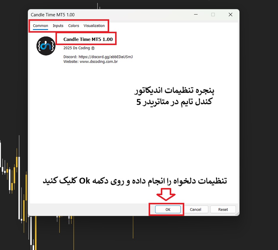 اندیکاتور تایم کندل