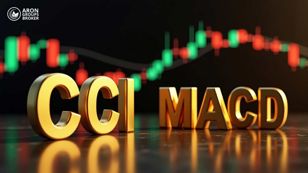 اندیکاتور cci