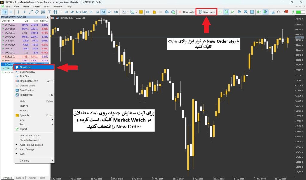 آموزش متاتریدر