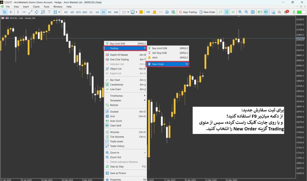 آموزش متاتریدر