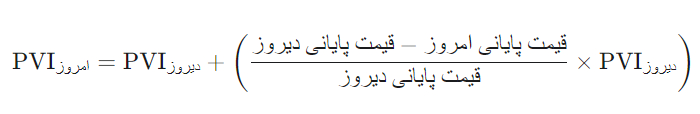 اندیکاتور pvi