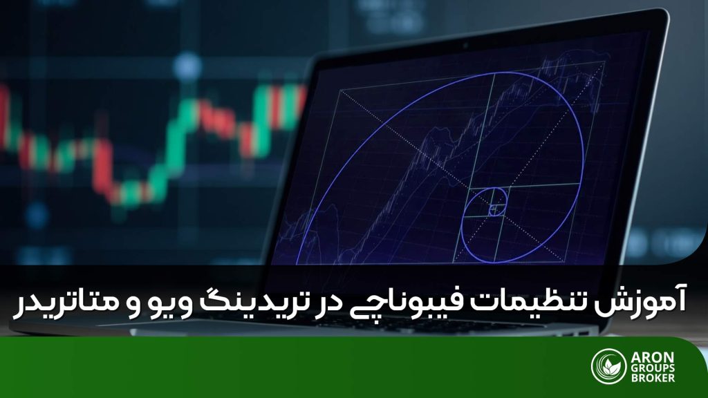 تنظیمات فیبوناچی