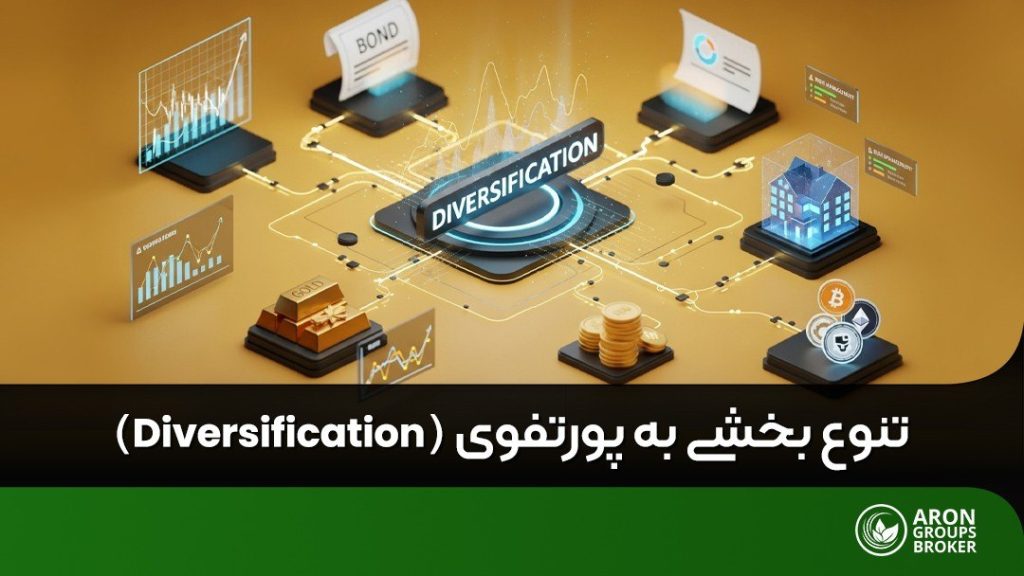 تنوع بخشی به پورتفوی