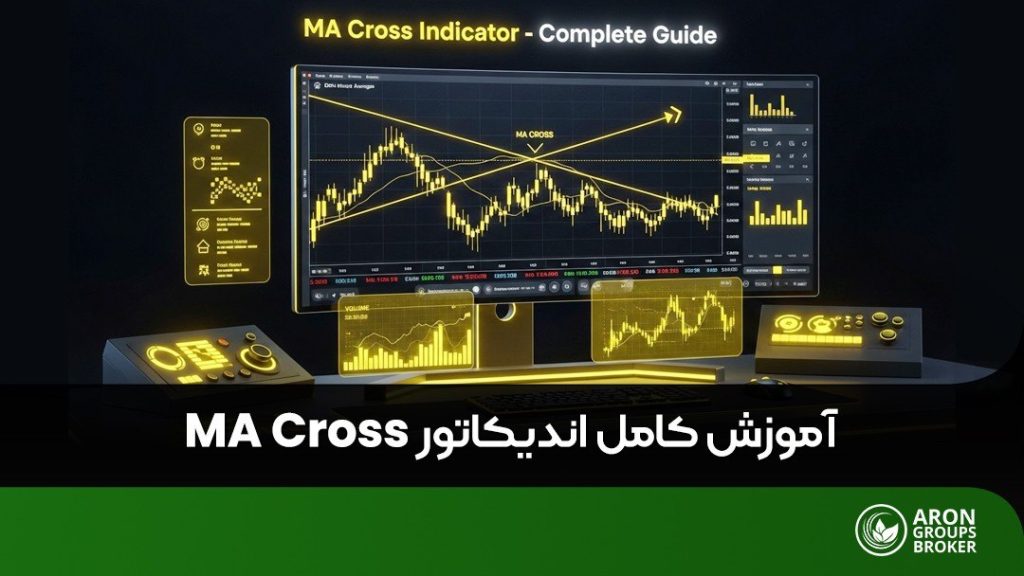 اندیکاتور Ma cross