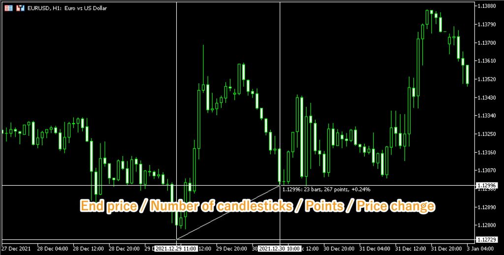 خط کش در متاتریدر