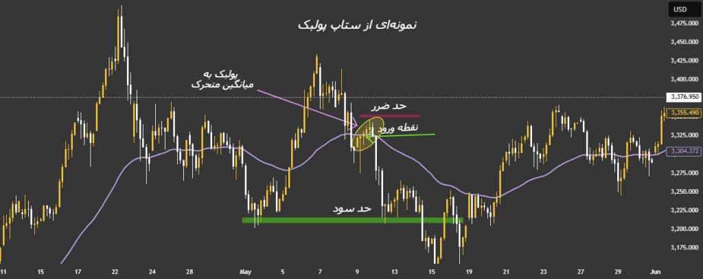 ستاپ معاملاتی