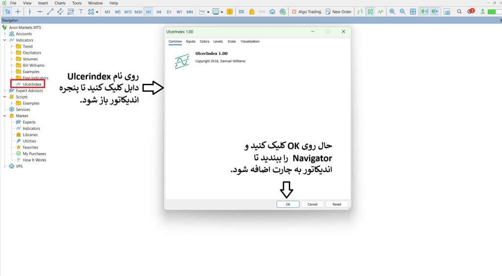 اندیکاتور UI