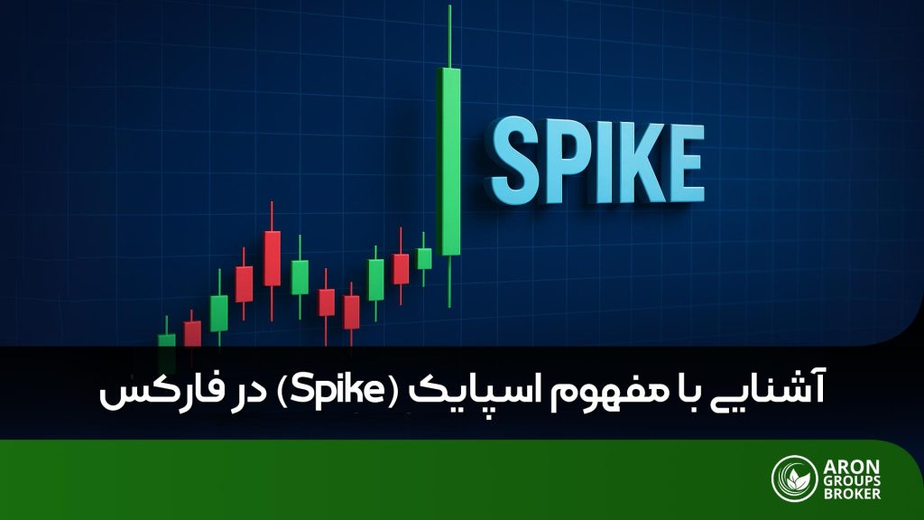 اسپایک در فارکس