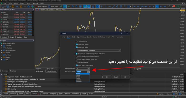 افزایش سرعت متاتریدر