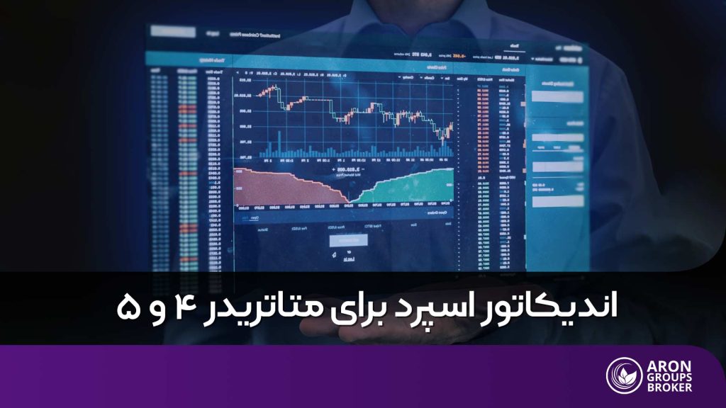 اندیکاتور اسپرد