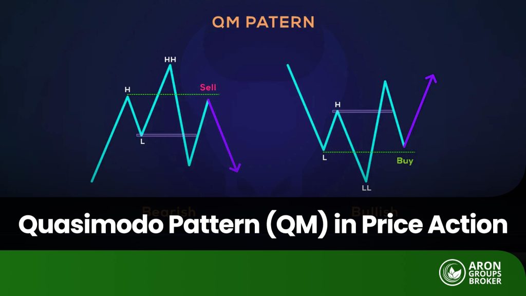 Quasimodo Pattern