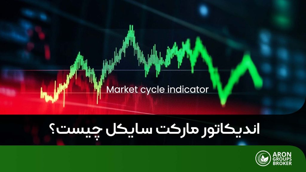 اندیکاتور مارکت سایکل