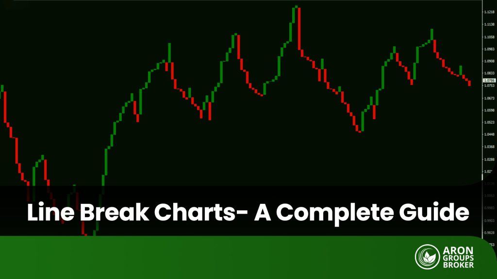 Line Break Chart