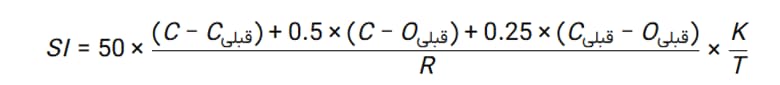 اندیکاتور ASI