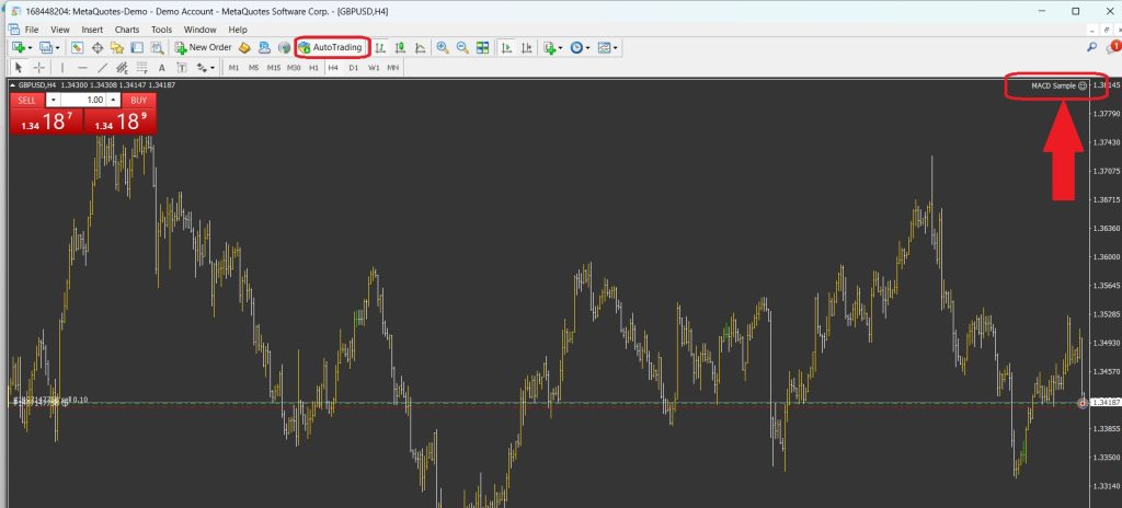 auto trading در متاتریدر