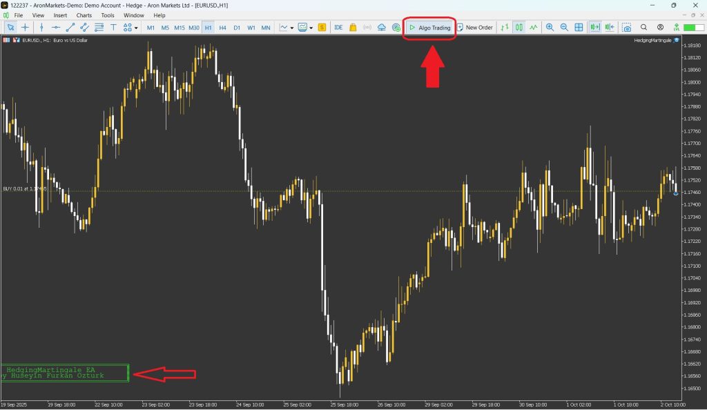 auto trading در متاتریدر