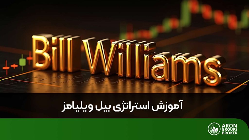 استراتژی بیل ویلیامز