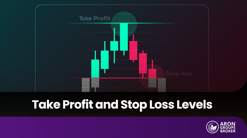 TP SL levels