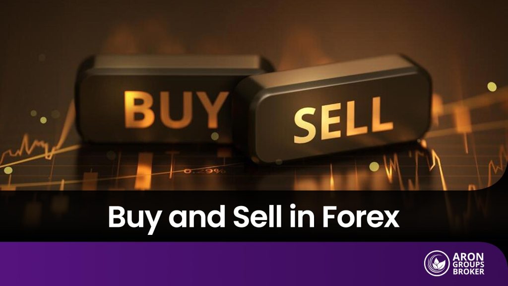 Buying and selling in Forex