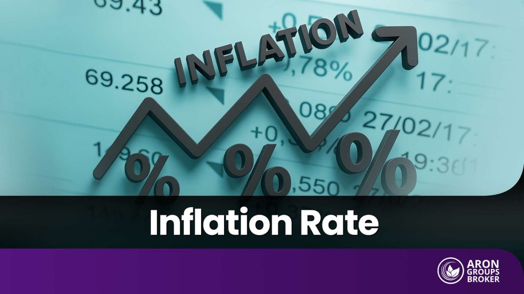 inflation rate